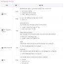 ITQ한글(한글워드자격증) 이미지