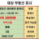 성업목장 이미지