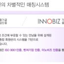 스마트결혼정보