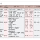 청주문화관 제2전시실 이미지