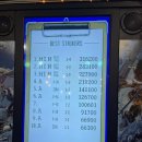 지투존 오락실 이미지