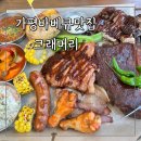 켄싱턴리조트 가평 노동조합 | 가평 청평 맛집 크래머리 브루어리, 주말 점심 아내와 즐긴 인생 클래식 바베큐 플래터 후기
