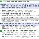 연일건설엔지니어링 - 전주시 완산구 영경2길 7 | 연일건설엔지니어링