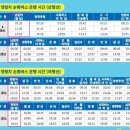 반선공용버스터미널 이미지