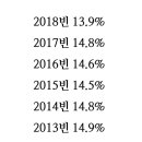 케이머스 이미지