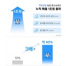 착한상점 이미지