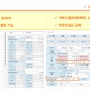 실버원컨설팅
