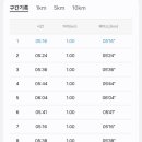 태양약국 이미지