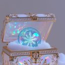 열두보석 이미지