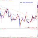 유일텍 이미지