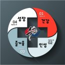 흑룡태권도 이미지