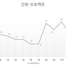 삼삼광고기획