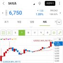 조아주유소 이미지