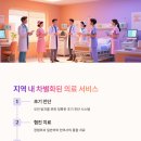 대한정형외과의원 이미지