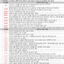 (유)대성철강 | 4월 25일 특징주 상한가 및 급등종목 / 시간외 단일가 상위 종목
