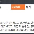 이화(단지내)공인중개사사무소 이미지