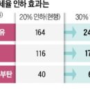 인하로L 이미지