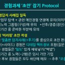 ⭕️{Guide} 국가직9급 면접스터디 권장 프로토콜 이미지