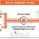 자이온아이티에스 이미지