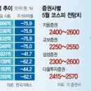 SG인력 이미지