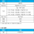 해법수학방배