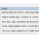 하나트래블 이미지