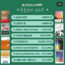 [2112-상] 여행을 가지 않으니 휴가가 남는 찬란한 12월