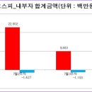 (주)삼양에이치티 이미지