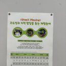 미술로생각하기하남학원