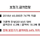 이룸보청기 이미지