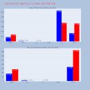 케이티 바이오시스 이미지