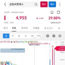 (주)삼일씨엔에스 이미지