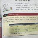 회계 잘알들아 쉬운거 하나만 알려줘... 이미지