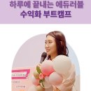 러블니즈
