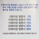 르노자동차서비스코너장성점