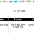용신20 이미지