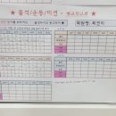 커브스천호클럽 이미지