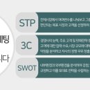 케이티온