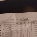 종로맥주 이미지