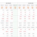 블루미르 이미지