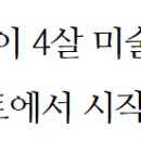 영렘브란트시흥장현센터미술학원
