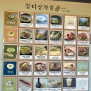 참국수상모점 | [용인 한국민속촌] 볼거리·먹거리·공연까지 총정리ㅣ리얼 방문기