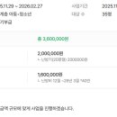 BTC지역아동센터 이미지