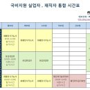 [광주-디자인휴먼] 2015년 국비내일배움카드제 실업자, 재직자 교육 (화훼장식기능사반, 꽃집창업반,웨딩파티플라워반) 시간표 안내 이미지