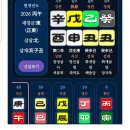 ●看法 627......通辯事例 2 이미지
