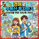 부동산 투자에서 챗GPT활용 : 초보자를 위한 가이드 | 경매로 부동산 투자하기: 초보자를 위한 10단계 가이드