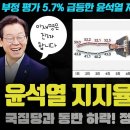 뉴스타파, 정윤회 최순실 커넥션 충격 이미지