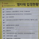 병점센트럴이비인후과의원 네이버블로그