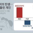 라임솔루션 이미지