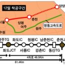 부동산,경매정보 란에 대하여(참고) 이미지